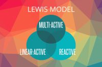 Image of Lewis Model